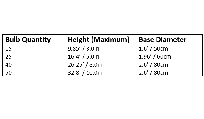 Der Kerzen-Kronleuchter