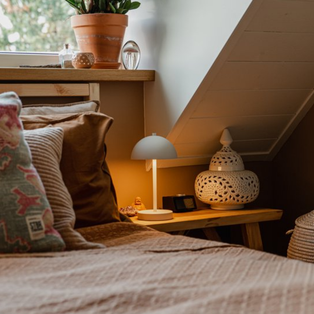 Meistverkaufte Produkte