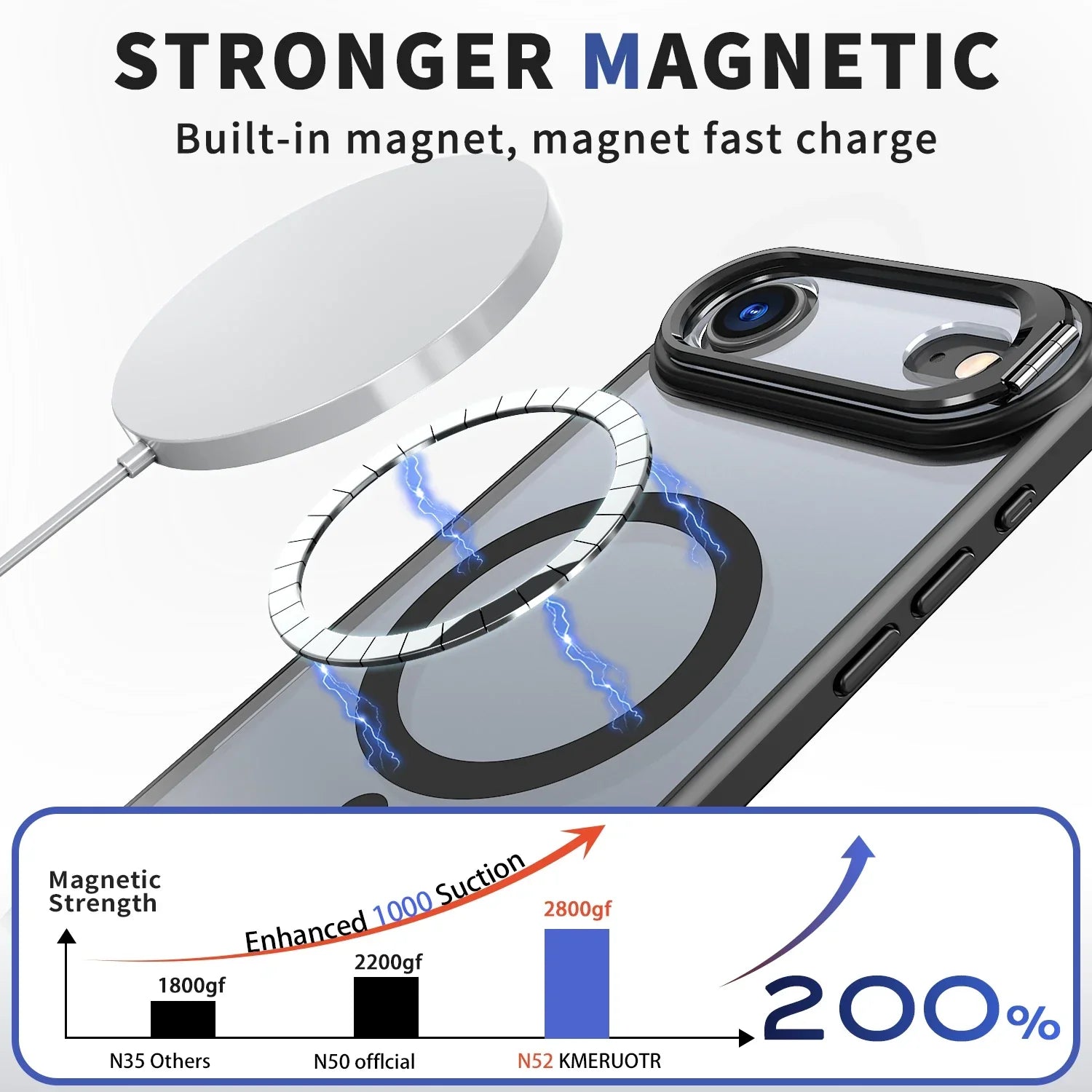 Shockproof Kickstand Cover